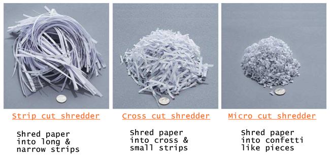 Stripcut VS Crosscut VS Mircrocut paper shredder