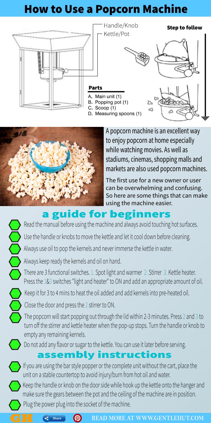 How To Use A Popcorn Machine Like A Pro 2022 A Beginners Guide To Pro   How To Use A Popcorn Machine Infographic 