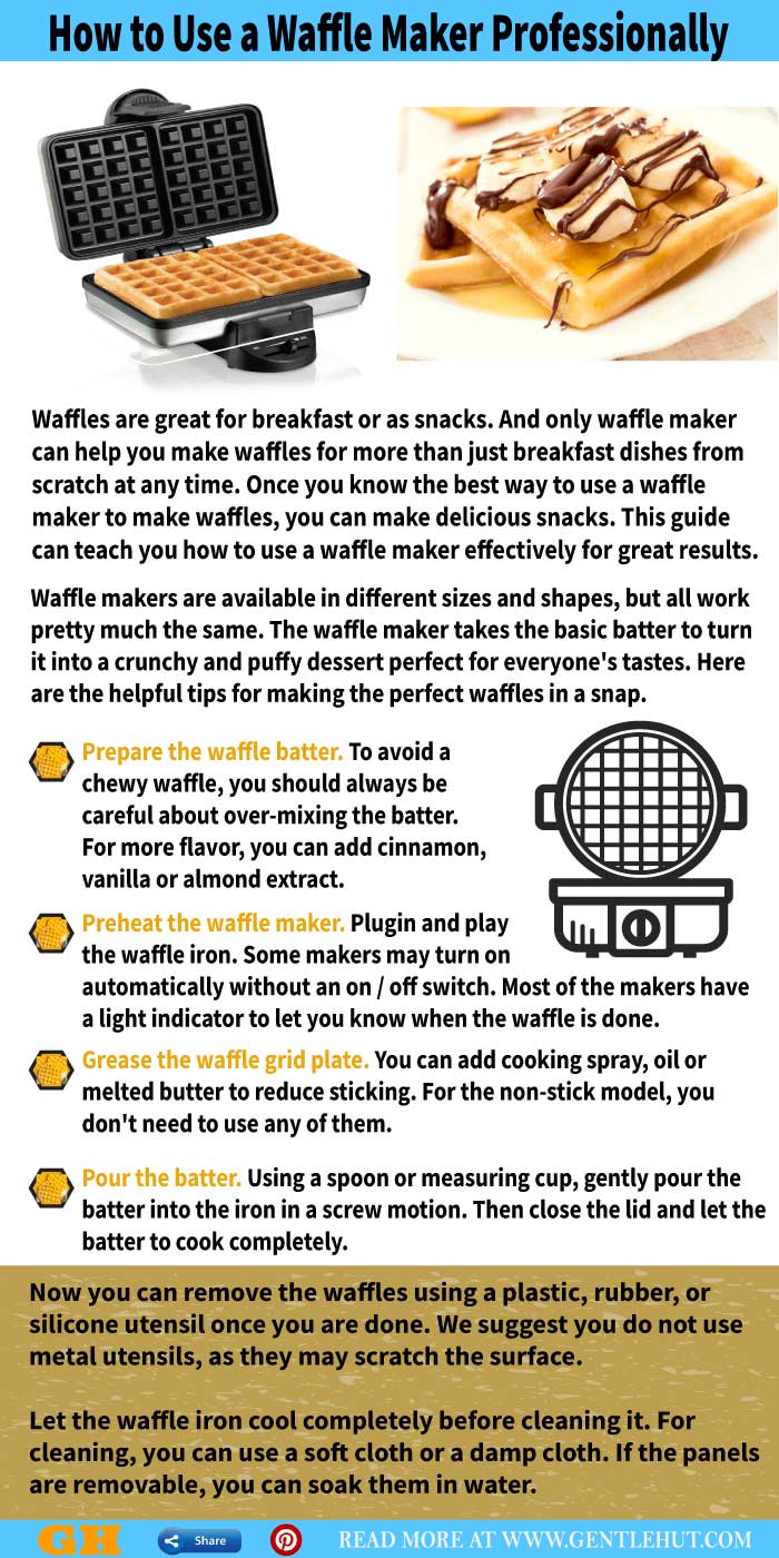 How to Use a Waffle Maker Infographic